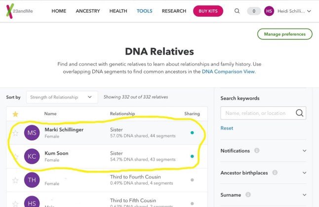 DNA relatives