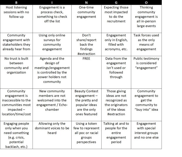 community engagement bingo